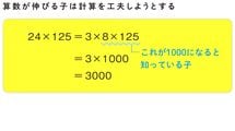 頭のいい子が｢36×25｣｢24×125｣を瞬殺できるワケ…頭に"丸いパイが浮かぶ"算数脳をわが子にもたらす方法