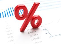 ビジネス数学は「実数と％」の2つで十分