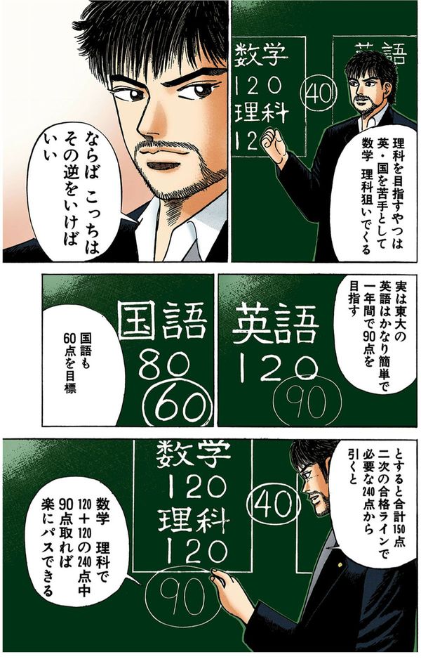 ©三田紀房／コルク