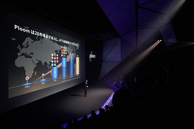 JTグループRRP事業戦略・新商品発表会の会場