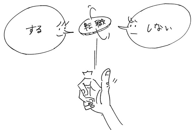 コイン投げで決めても幸福度は高くなる