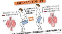 2度のがん治療中もしゃがみ続けた…東大名誉教授が｢私はスクワットに救われた｣とマジメに語る理由