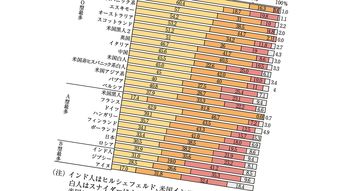 日本人に突出して多いのはA型だが韓国は全く異なるのはなぜか…"血液型に刻まれた人類の進化と適応の歴史"
