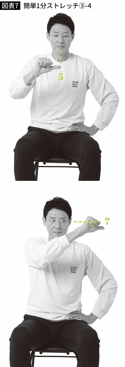【図表7】簡単1分ストレッチ③-4