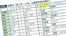 ｢旧制一中｣のライバル校｢二中と三中｣の現在の実力…47都道府県の｢ナンバースクール｣を徹底検証する