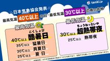 今夏も｢災害級｣の可能性が大で注目…｢札幌でも長野でもない｣昨年唯一"猛暑日ゼロ"だった都道府県庁所在地