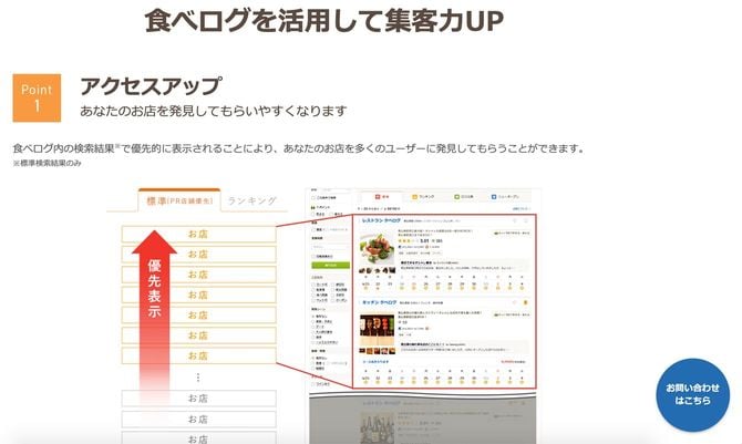 検索結果で優先的に表示されるメリットをPRする食べログの飲食店向けページ