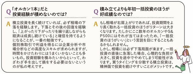 【図表】Q＆A