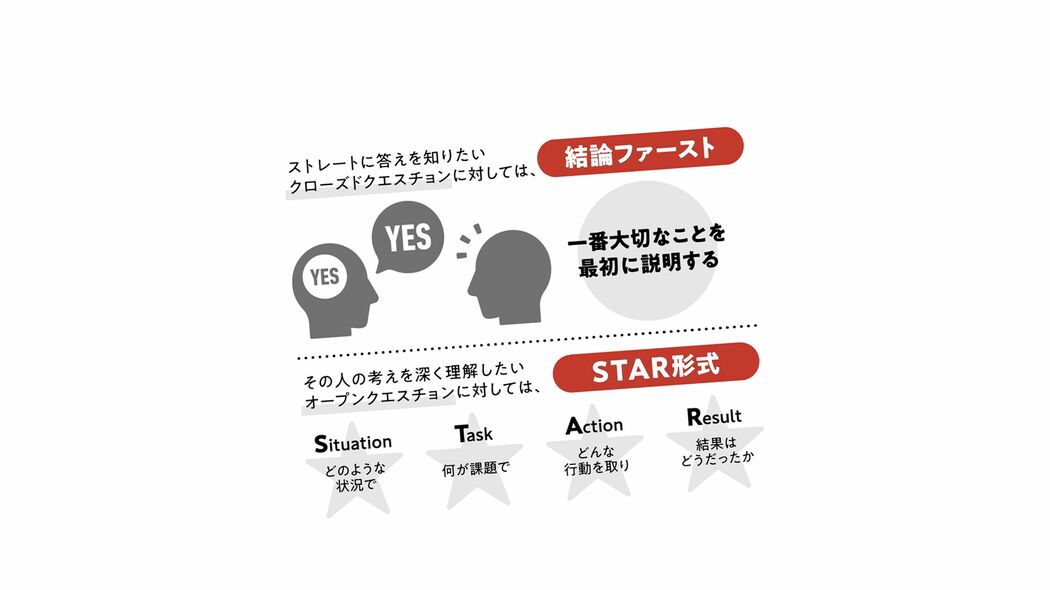 だから｢メールを即レスするだけのポンコツ｣が大量発生する…本当に仕事がデキる人の返信との圧倒的違い