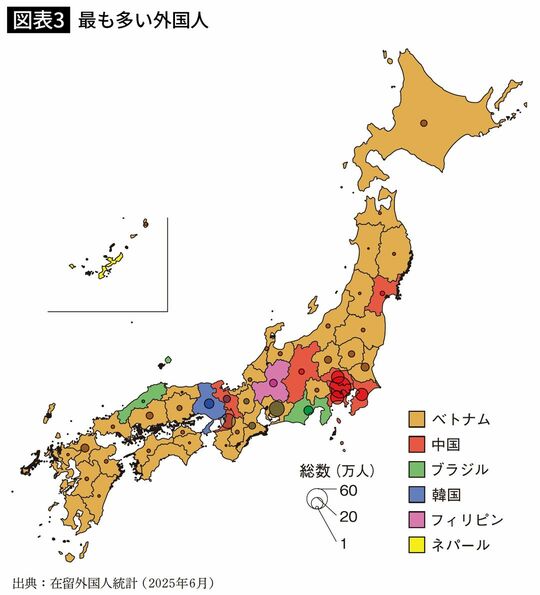 最も多い外国人