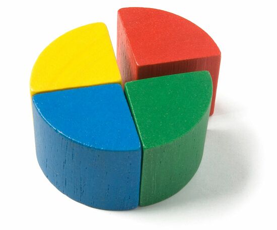 25パーセントを意味する木製のブロックから作られた黄色、青、緑と赤の円グラフ