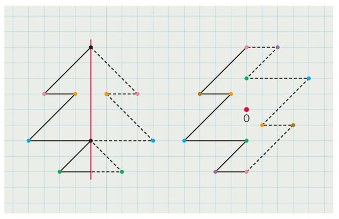 出典=『プレジデントFamily2023年冬号』より