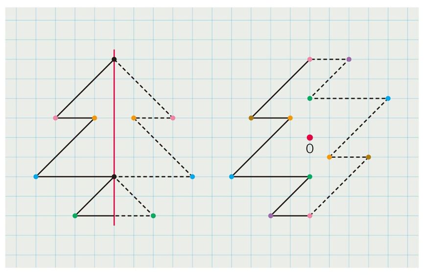 出典＝『プレジデントFamily2023年冬号』より