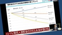 虎の子の1000万円を放置すると老後には500万円台の価値に…資産を目減りさせない人だけが知る｢唯一の正解」