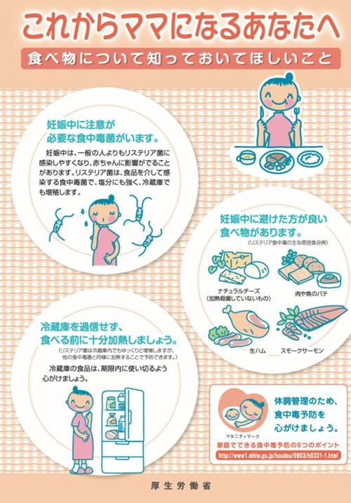 厚生労働省資料