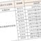 年末調整｢昨年と同じ｣で提出→10.8万円の損…50代男性が見落としていた"取り返せる税金"の正体