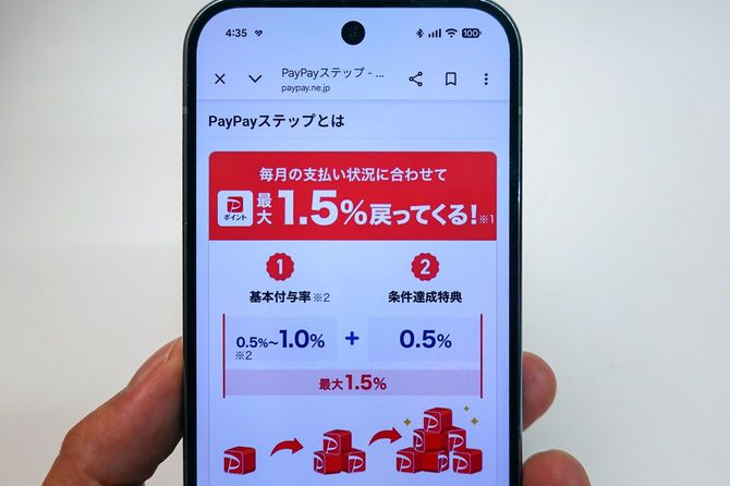 PayPayポイントの還元率がアップする「PayPayステップ」