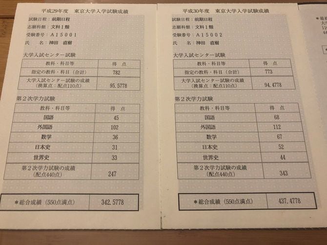 平成29年度と平成30年度の東京大学入学試験成績