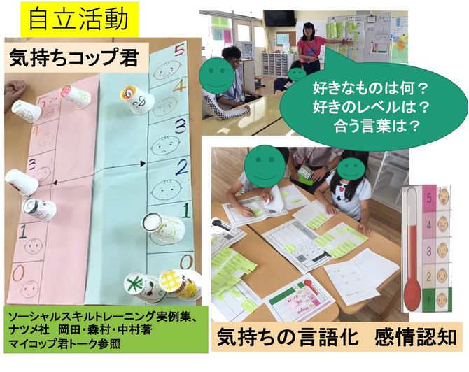 「気持ちコップ君」を使った授業の様子